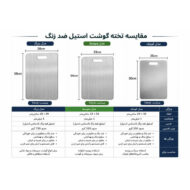 تخته گوشت استیل - Image 2