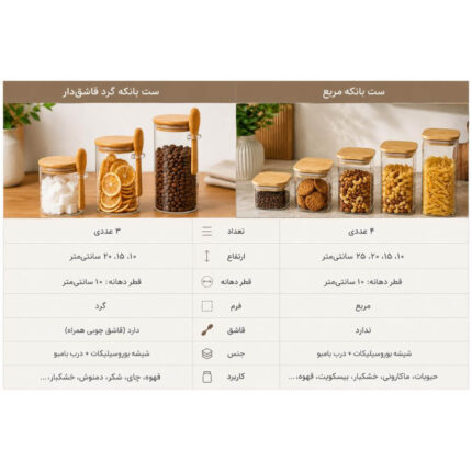 ست بانکه پیرکس با در بامبو ۳ عددی گرد و ۴ عددی مربع